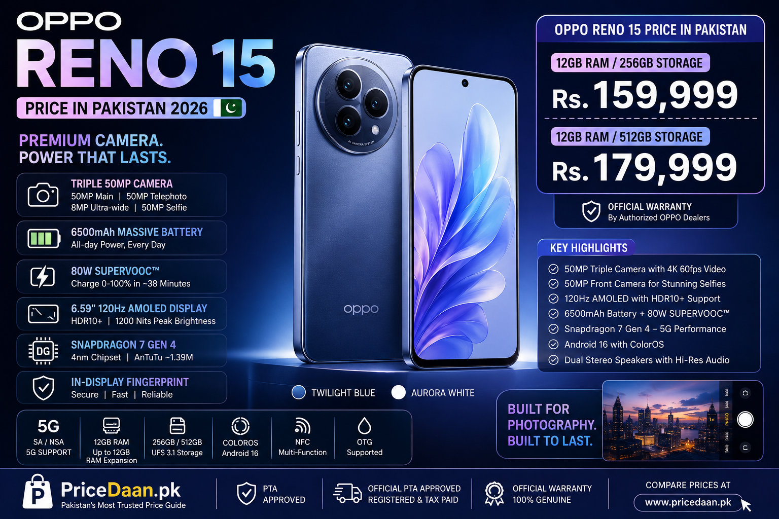 Oppo Reno 15 Price in Pakistan