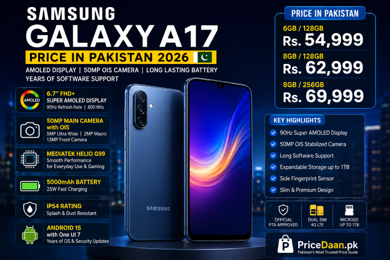Samsung Galaxy A17 Price in Pakistan